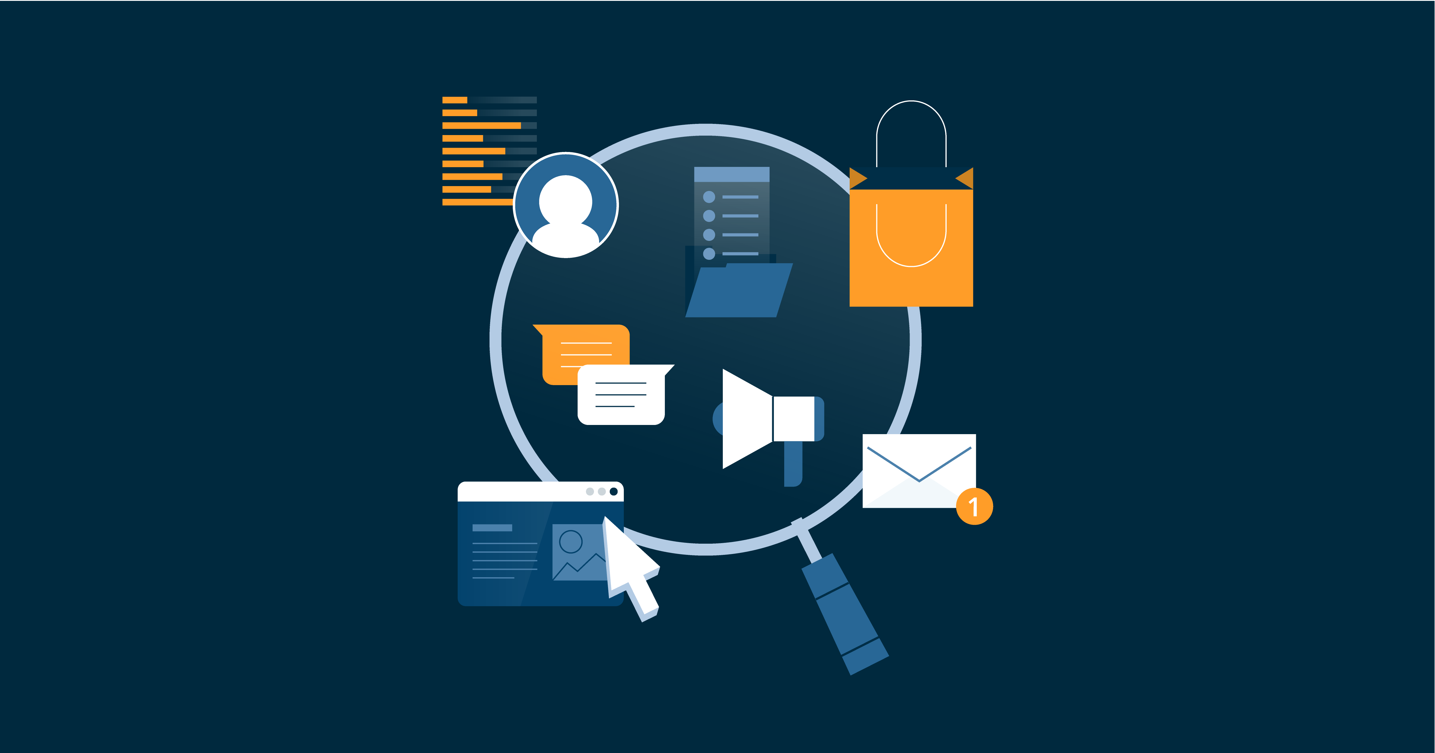 CRM