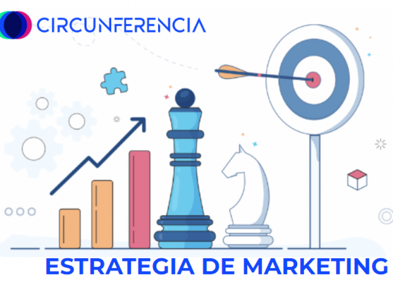 estrategia de marketing
